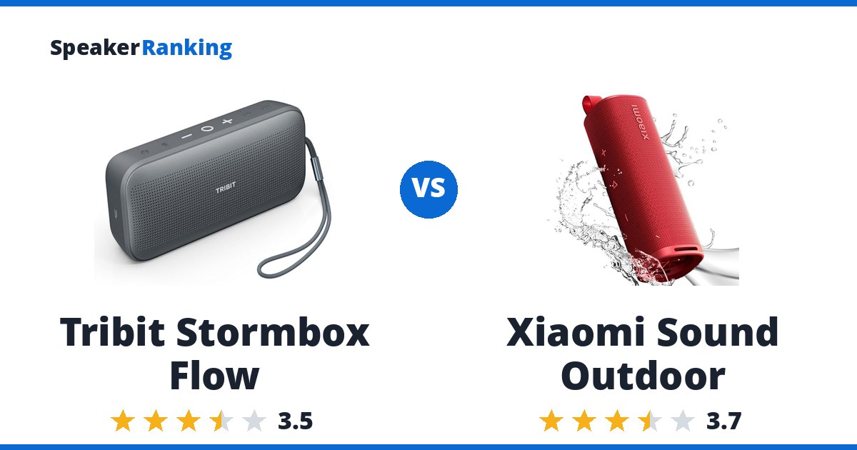 Tribit Stormbox Flow vs Xiaomi Sound Outdoor