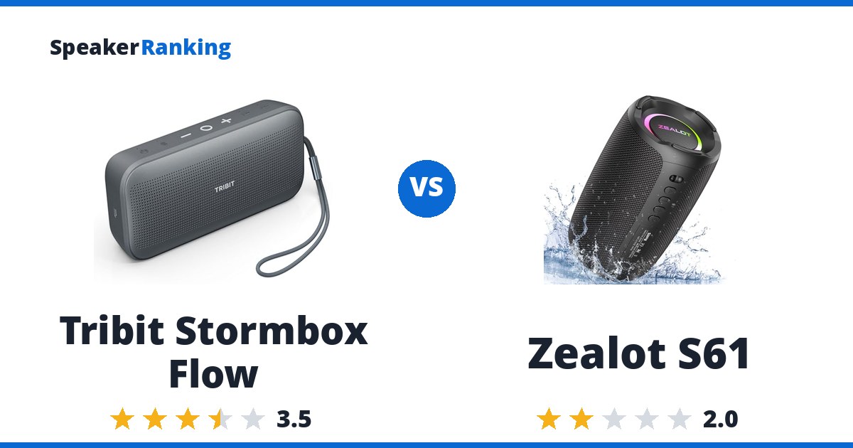 Tribit Stormbox Flow vs Zealot S61