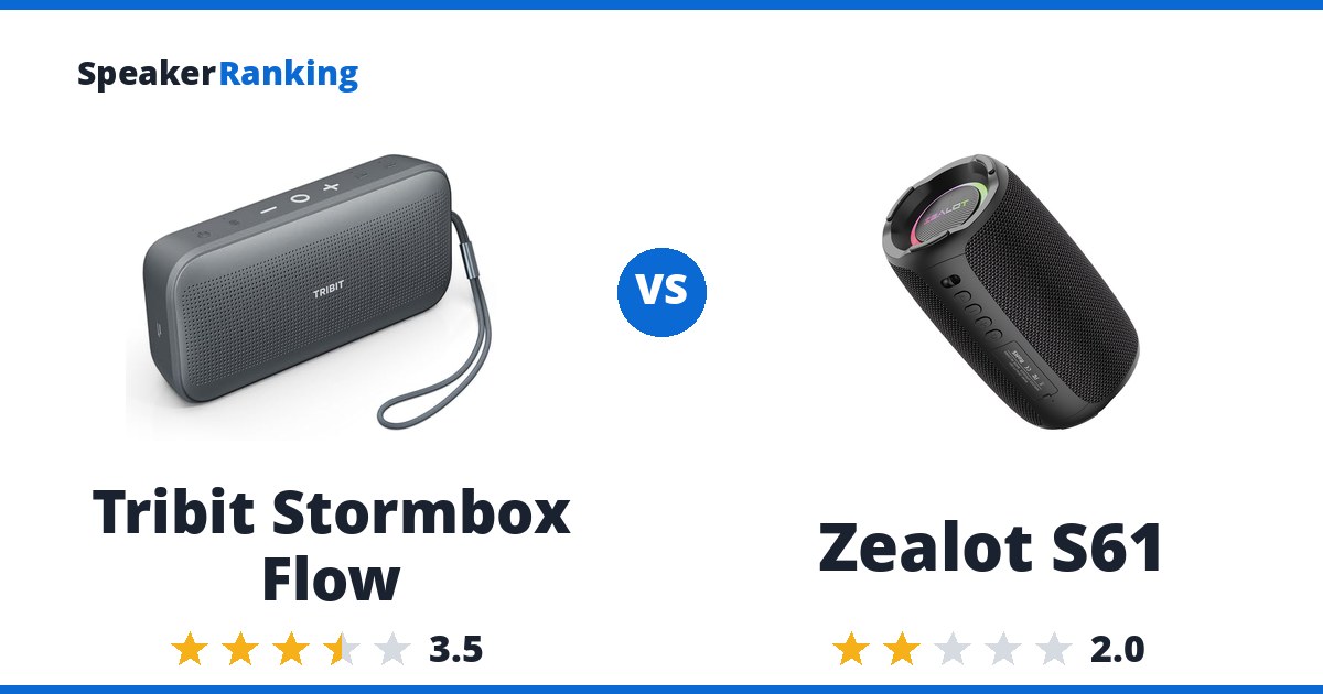 Tribit Stormbox Flow vs Zealot S61