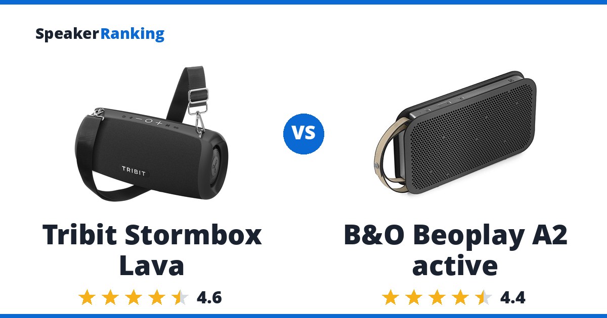 Tribit Stormbox Lava vs B&O Beoplay A2 active