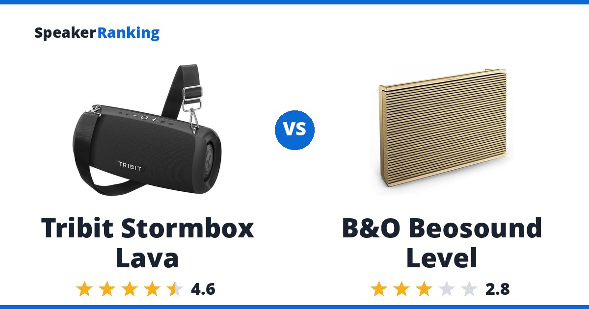 Tribit Stormbox Lava vs B&O Beosound Level
