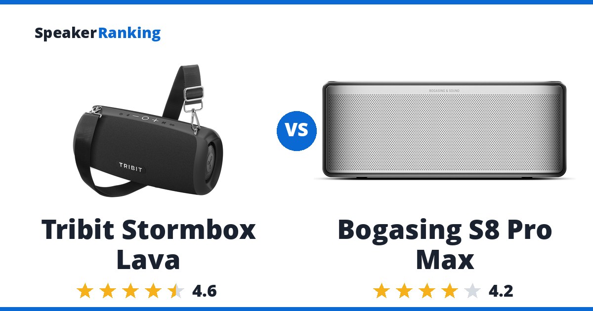Tribit Stormbox Lava vs Bogasing S8 Pro Max