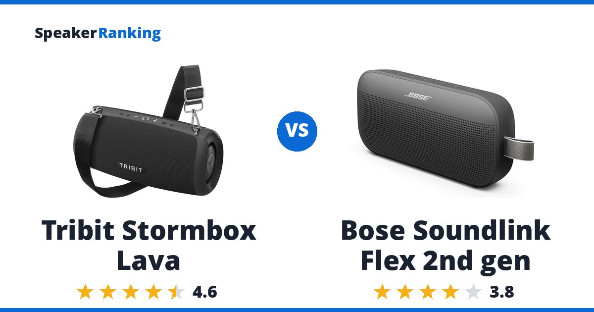 Tribit Stormbox Lava vs Bose Soundlink Flex 2nd gen