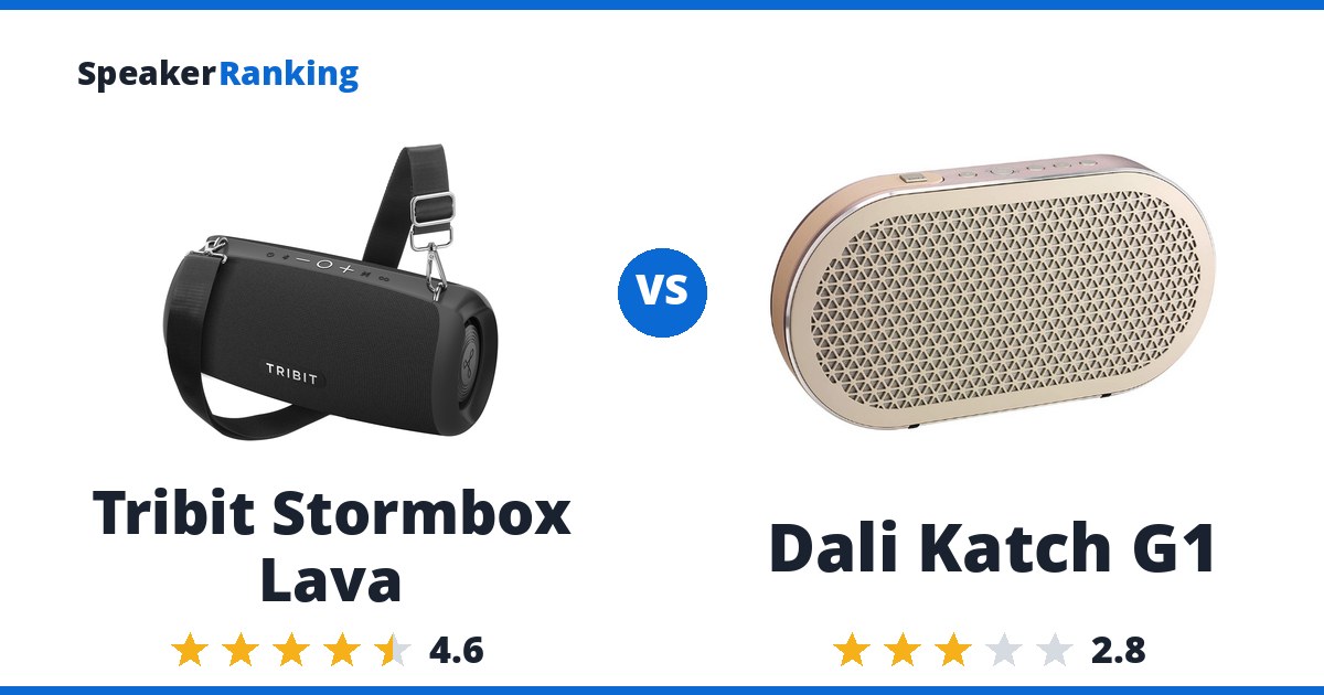 Tribit Stormbox Lava vs Dali Katch G1