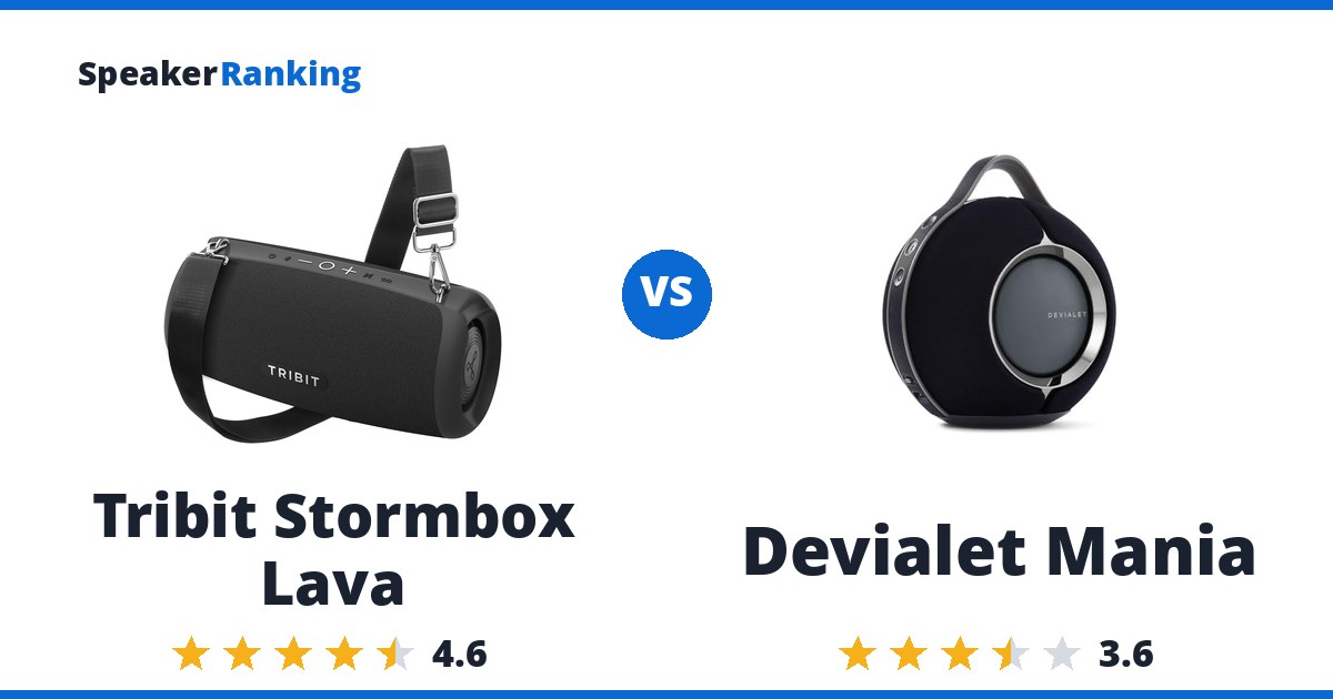 Tribit Stormbox Lava vs Devialet Mania