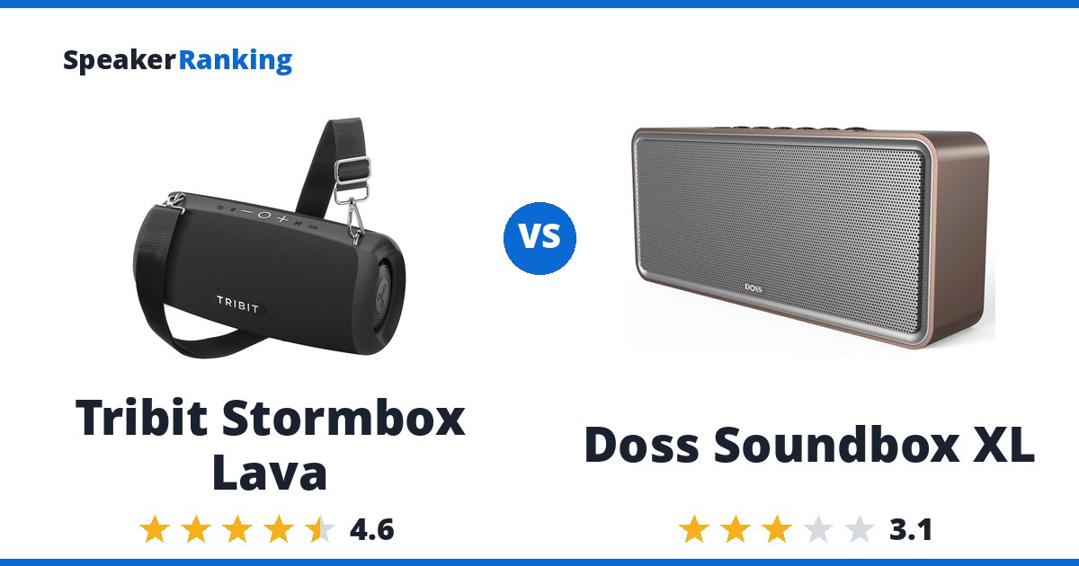 Tribit Stormbox Lava vs Doss Soundbox XL