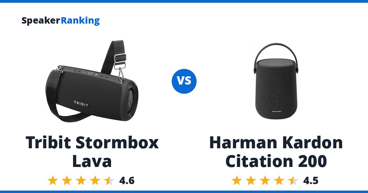 Tribit Stormbox Lava vs Harman Kardon Citation 200