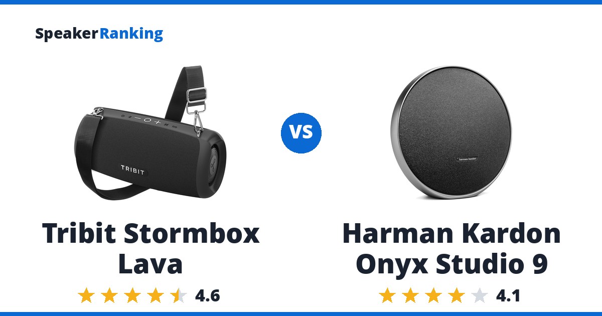 Tribit Stormbox Lava vs Harman Kardon Onyx Studio 9