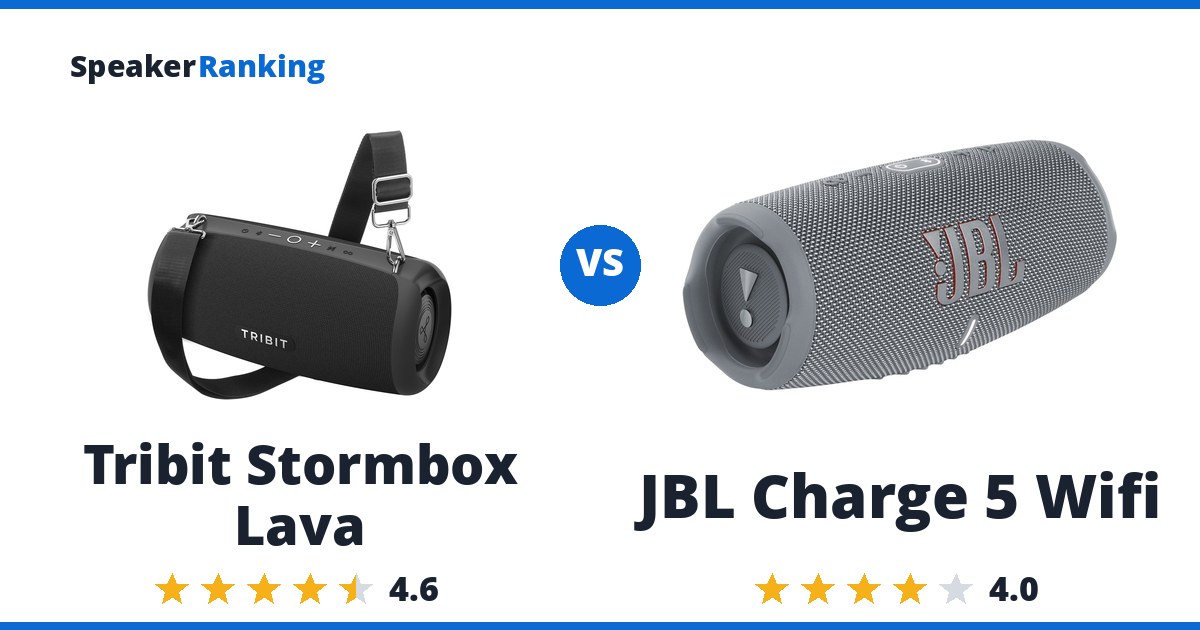 Tribit Stormbox Lava vs JBL Charge 5 Wifi