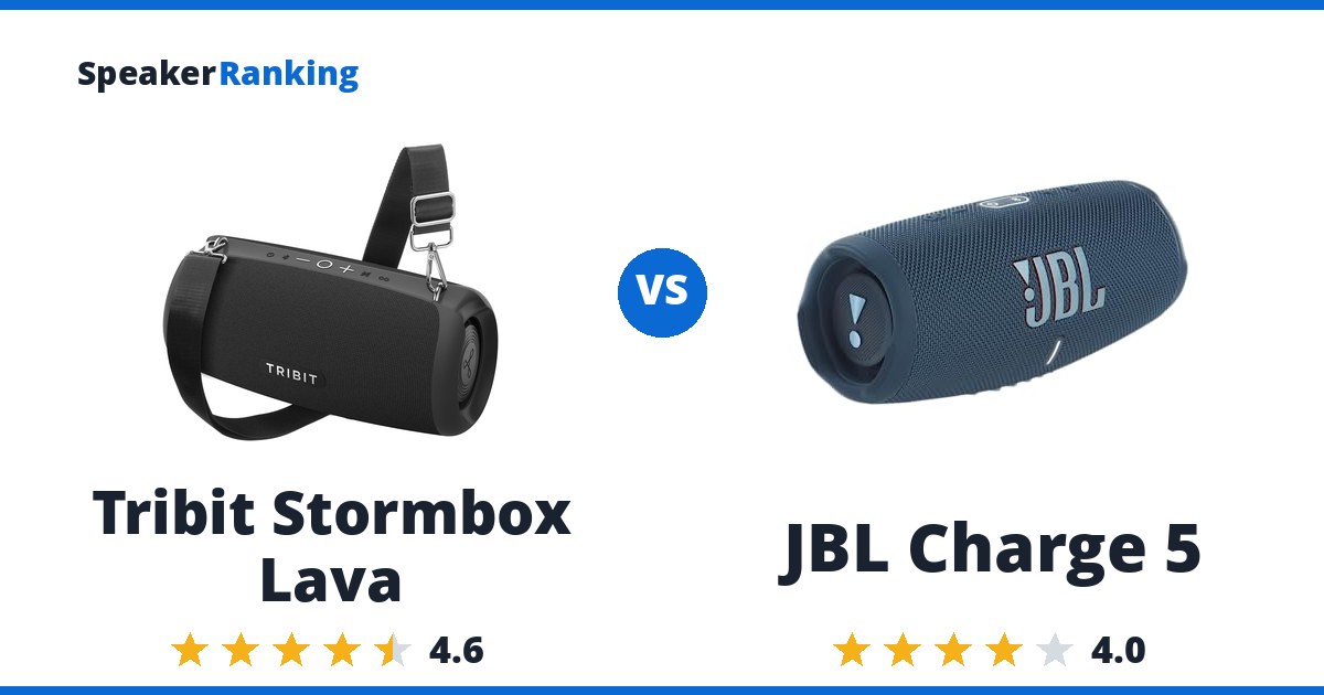 Tribit Stormbox Lava vs JBL Charge 5