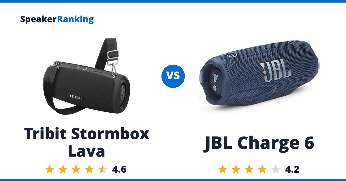 Tribit Stormbox Lava vs JBL Charge 6