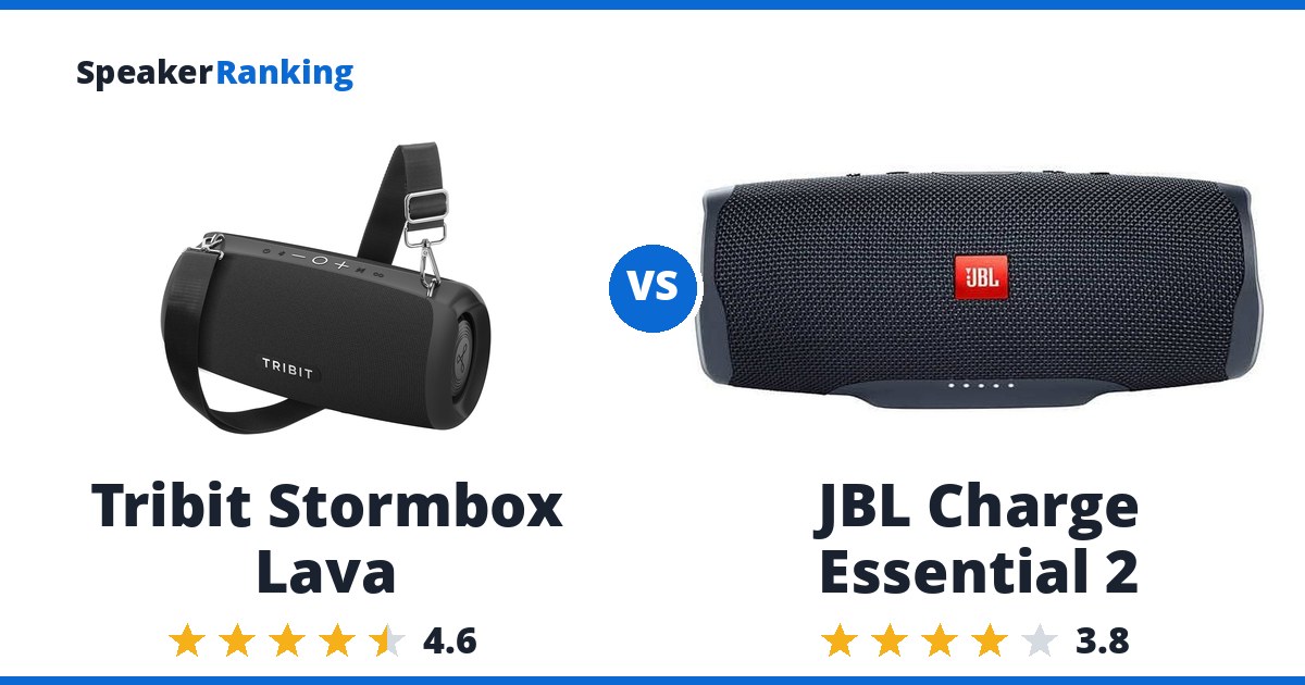 Tribit Stormbox Lava vs JBL Charge Essential 2