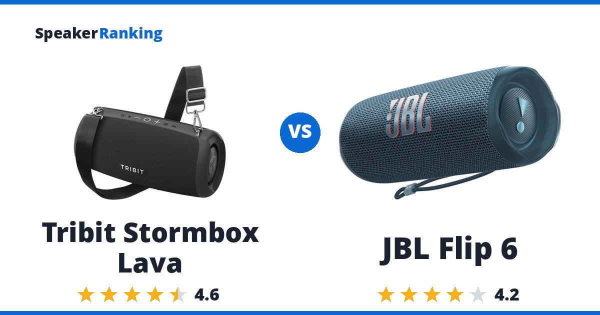 Tribit Stormbox Lava vs JBL Flip 6