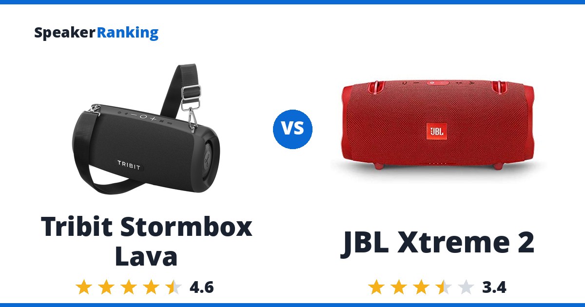 Tribit Stormbox Lava vs JBL Xtreme 2
