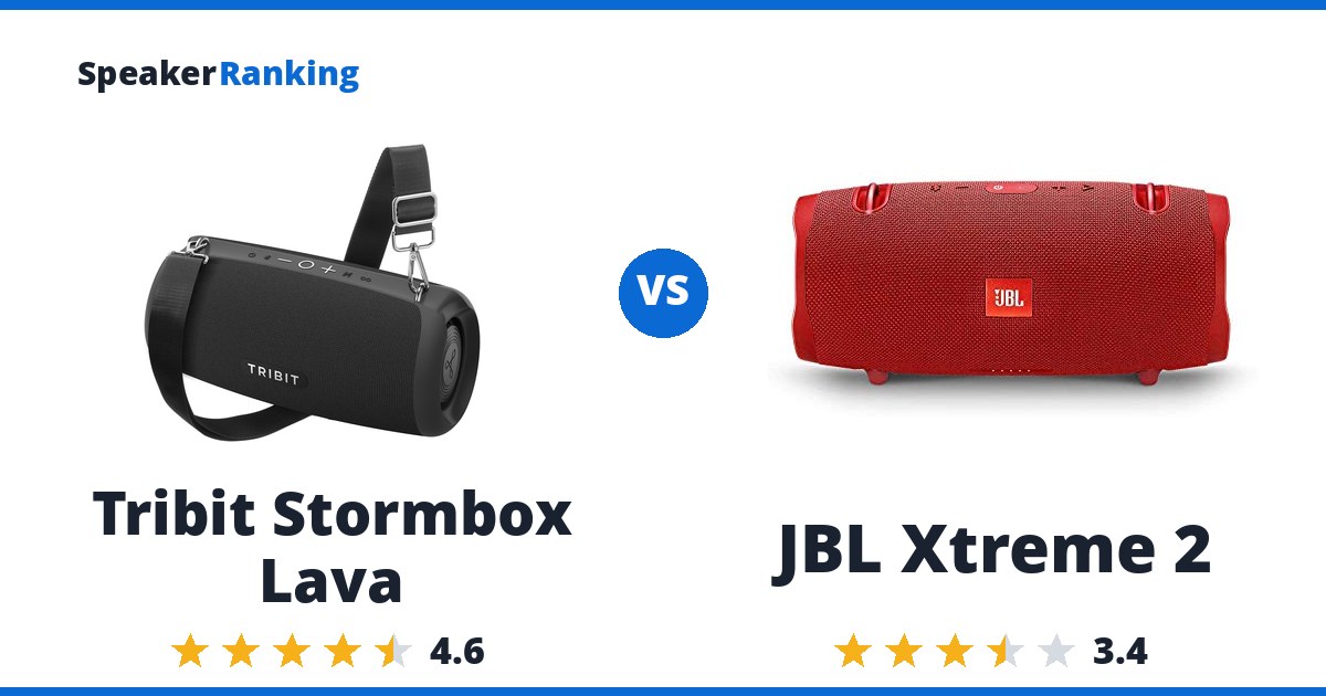 Tribit Stormbox Lava vs JBL Xtreme 2