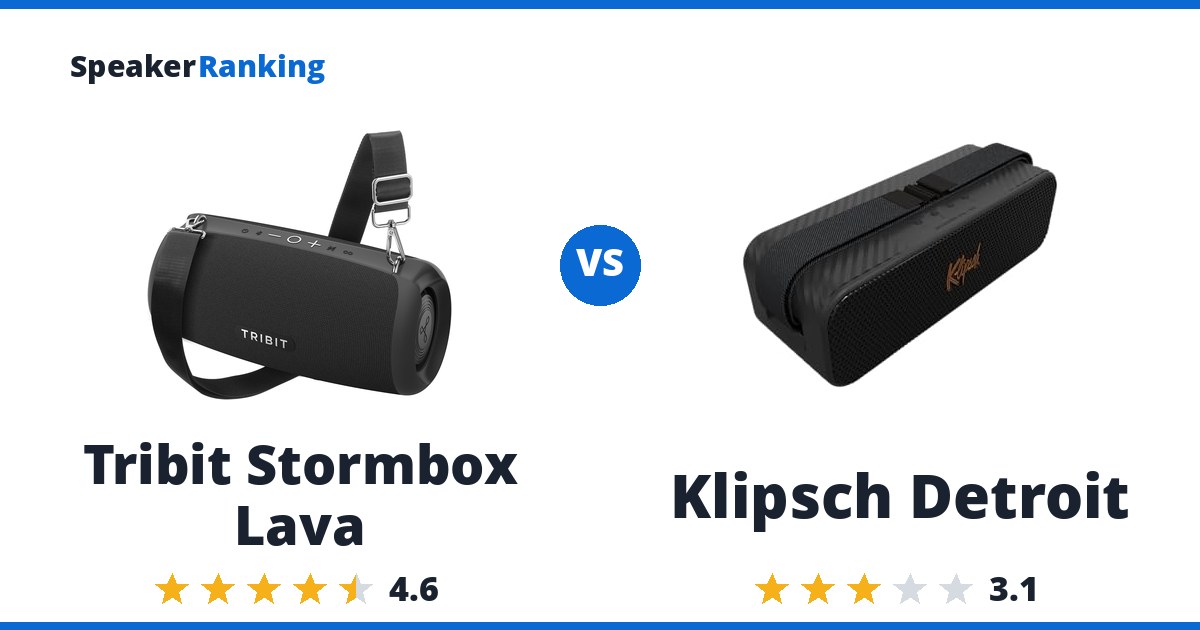 Tribit Stormbox Lava vs Klipsch Detroit