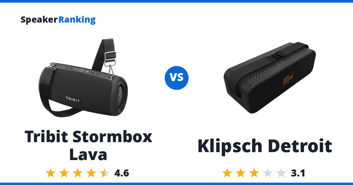 Tribit Stormbox Lava vs Klipsch Detroit