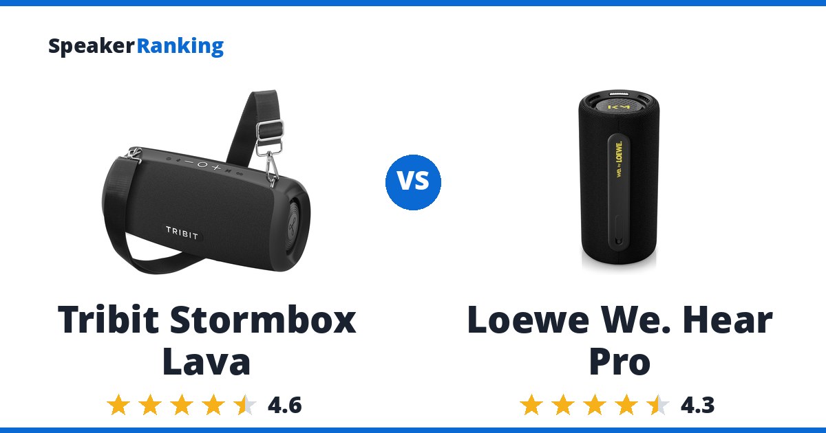 Tribit Stormbox Lava vs Loewe We. Hear Pro