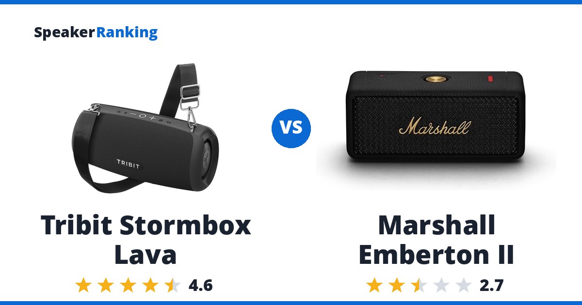 Tribit Stormbox Lava vs Marshall Emberton II