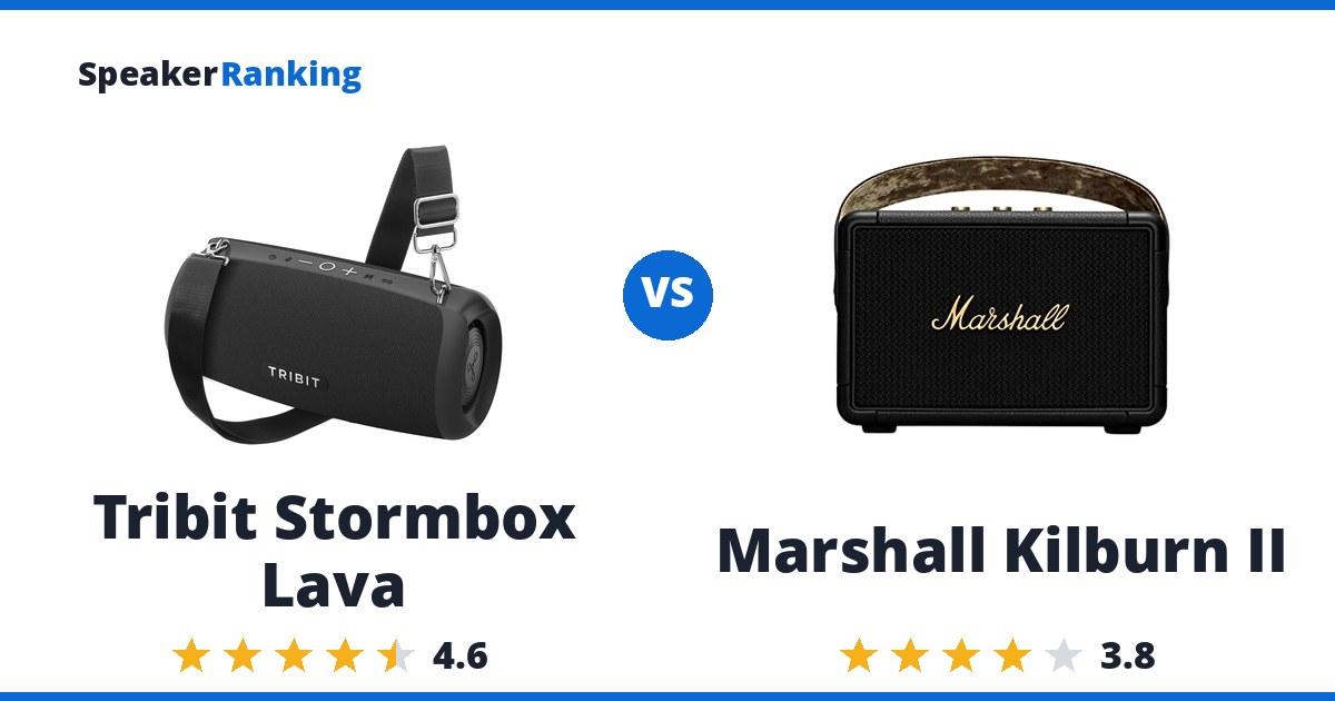 Tribit Stormbox Lava vs Marshall Kilburn II