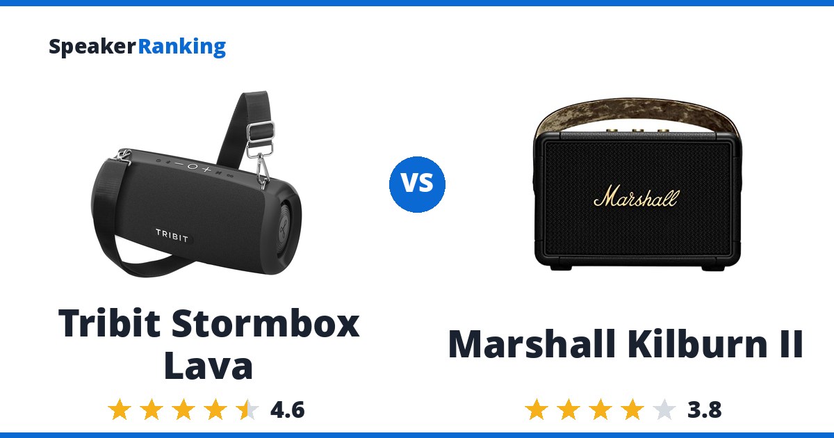 Tribit Stormbox Lava vs Marshall Kilburn II