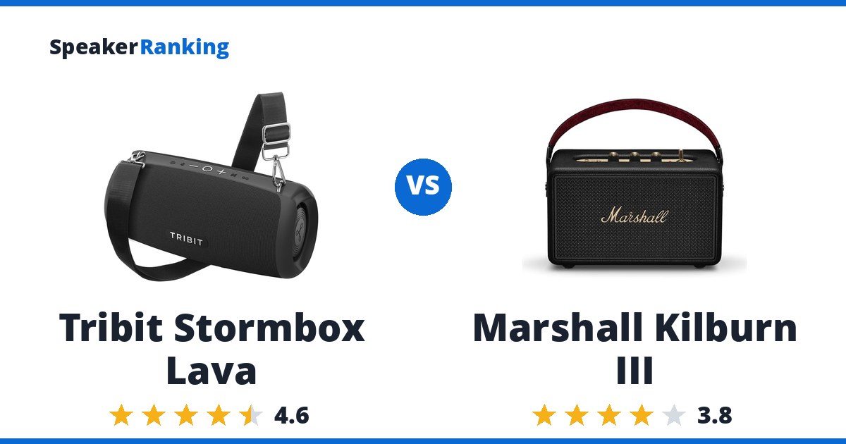 Tribit Stormbox Lava vs Marshall Kilburn III