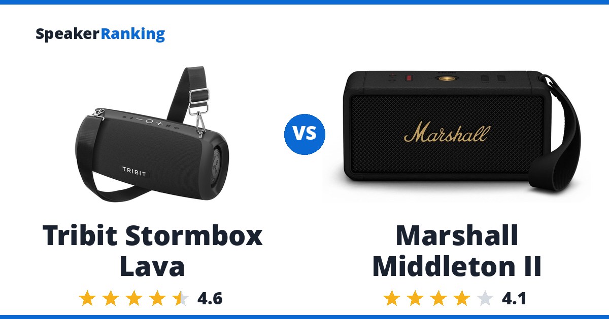 Tribit Stormbox Lava vs Marshall Middleton II
