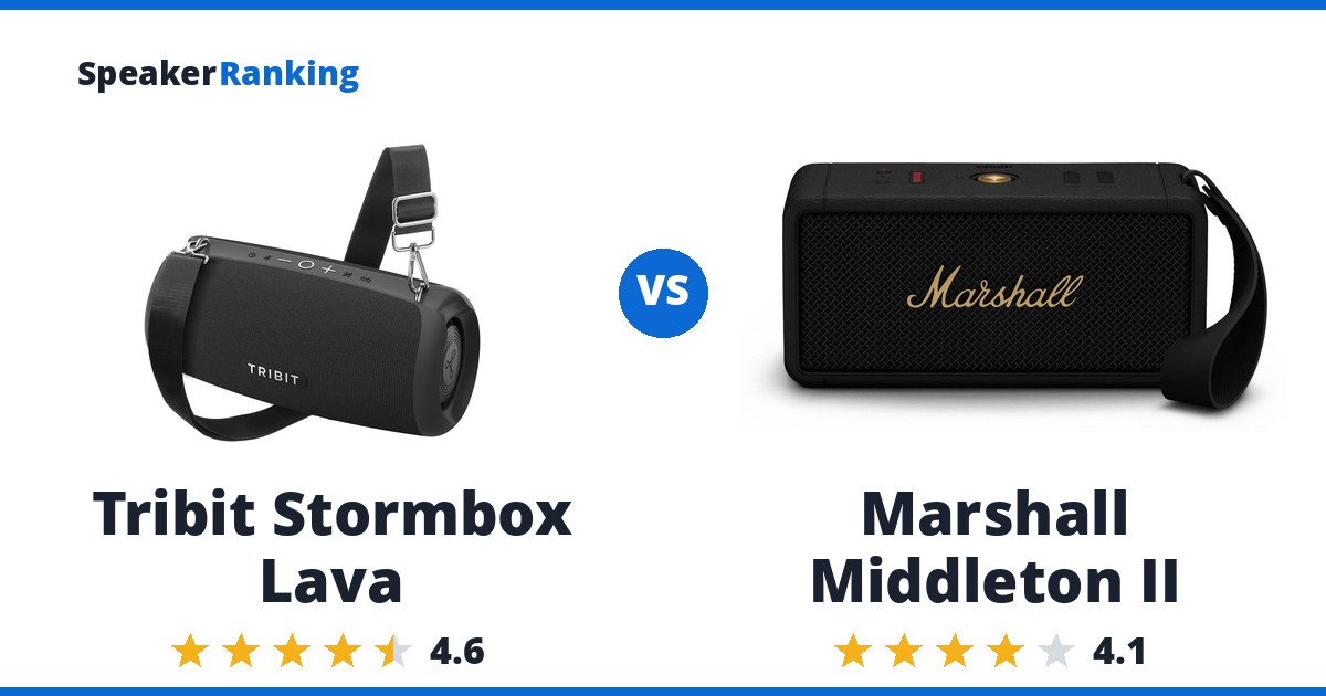 Tribit Stormbox Lava vs Marshall Middleton II
