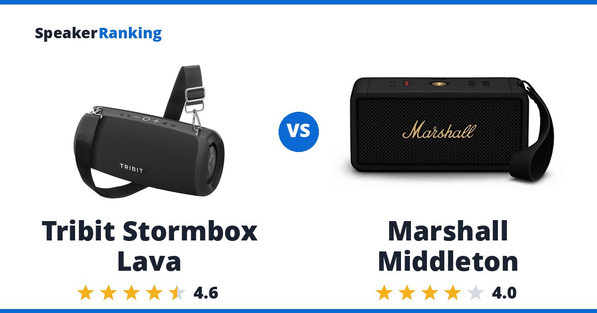 Tribit Stormbox Lava vs Marshall Middleton