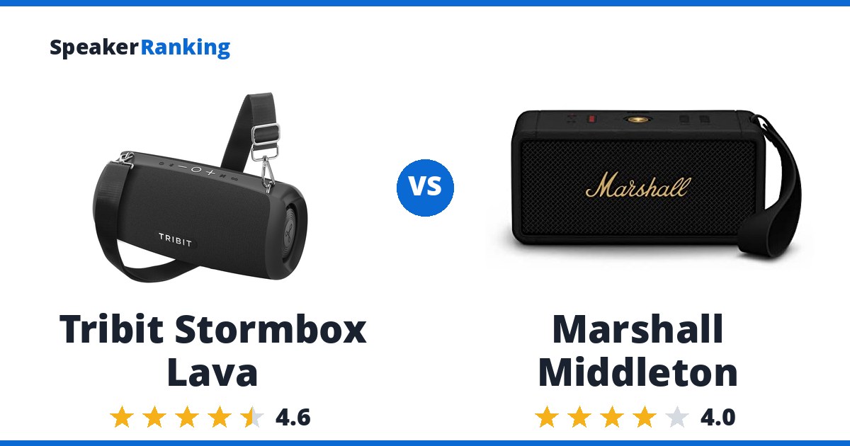 Tribit Stormbox Lava vs Marshall Middleton
