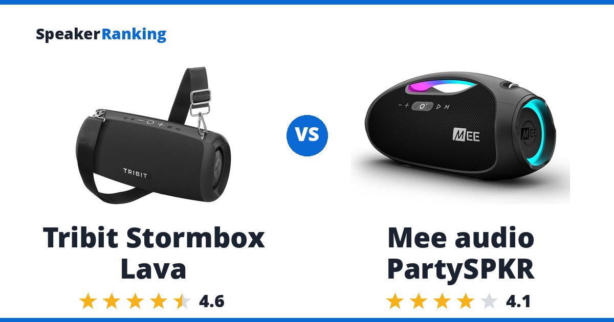 Tribit Stormbox Lava vs Mee audio PartySPKR