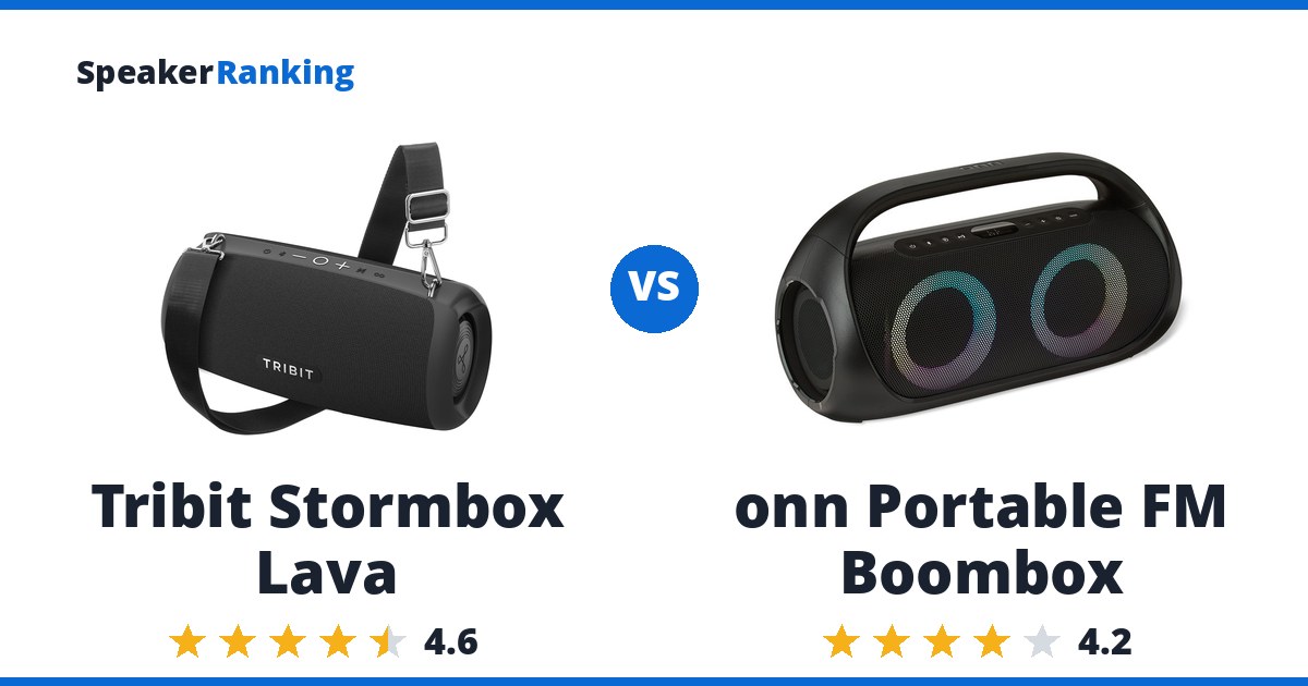 Tribit Stormbox Lava vs onn Portable FM Boombox