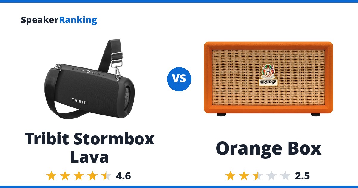 Tribit Stormbox Lava vs Orange Box