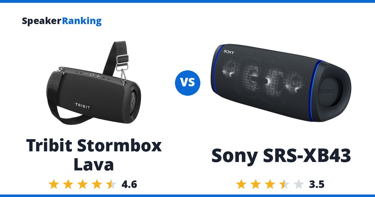 Tribit Stormbox Lava vs Sony SRS-XB43