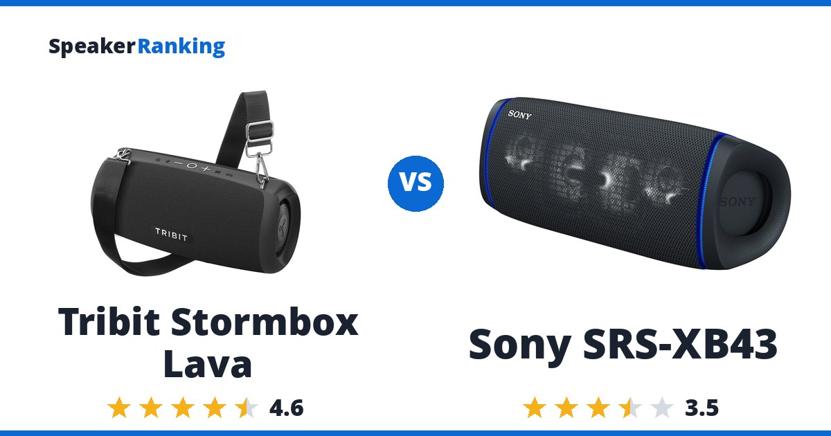 Tribit Stormbox Lava vs Sony SRS-XB43