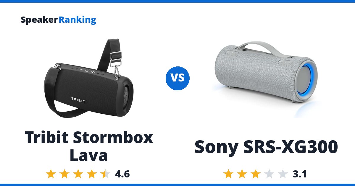Tribit Stormbox Lava vs Sony SRS-XG300