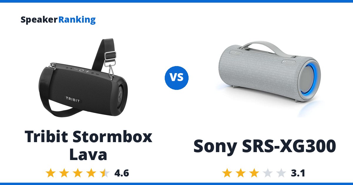 Tribit Stormbox Lava vs Sony SRS-XG300