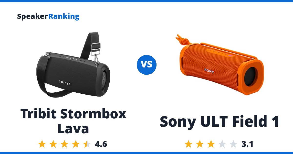 Tribit Stormbox Lava vs Sony ULT Field 1