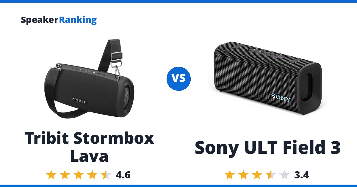 Tribit Stormbox Lava vs Sony ULT Field 3