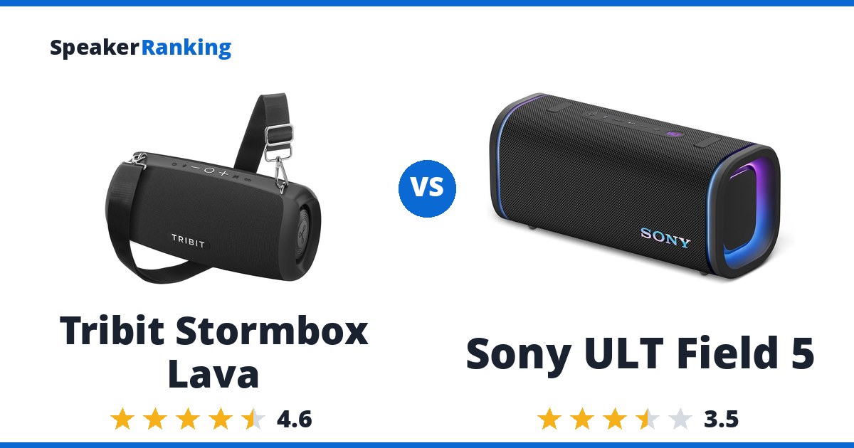 Tribit Stormbox Lava vs Sony ULT Field 5