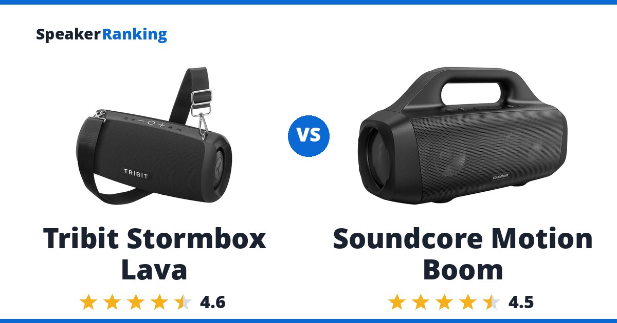 Tribit Stormbox Lava vs Soundcore Motion Boom