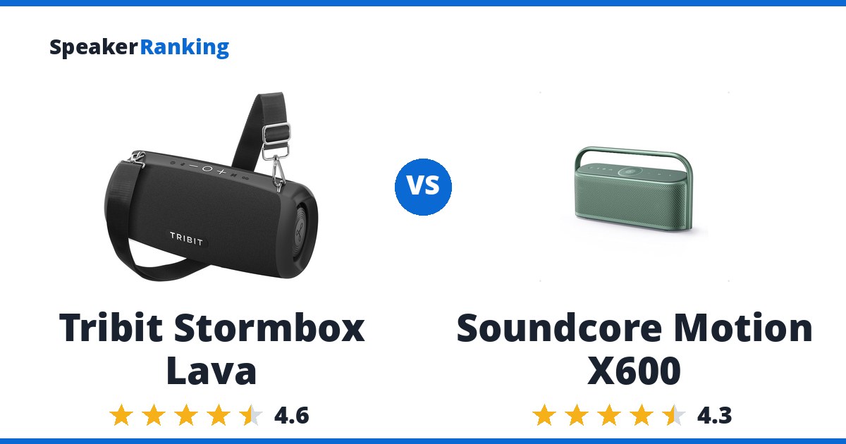 Tribit Stormbox Lava vs Soundcore Motion X600