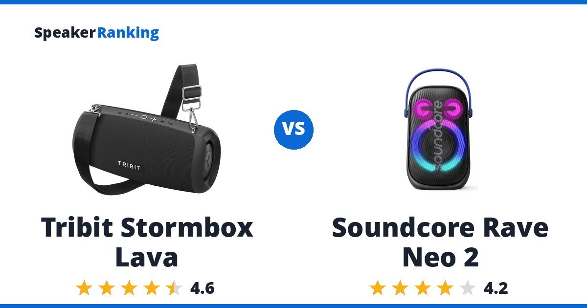 Tribit Stormbox Lava vs Soundcore Rave Neo 2