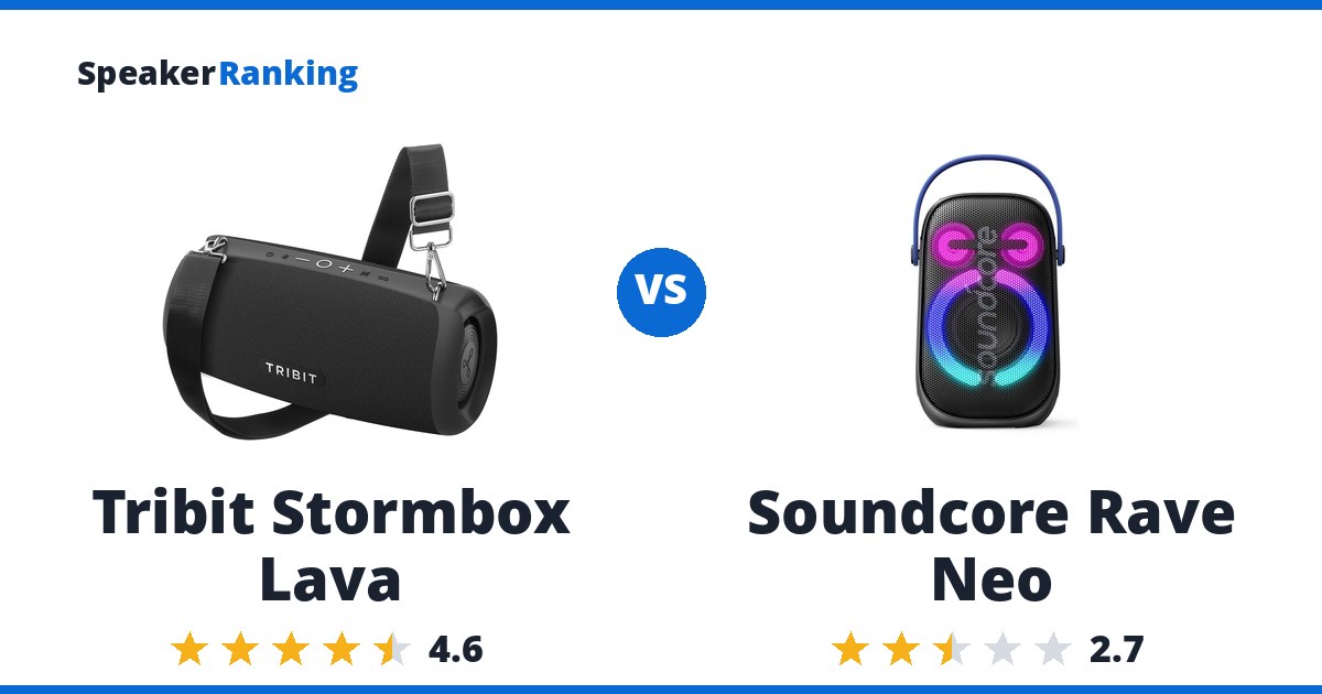 Tribit Stormbox Lava vs Soundcore Rave Neo