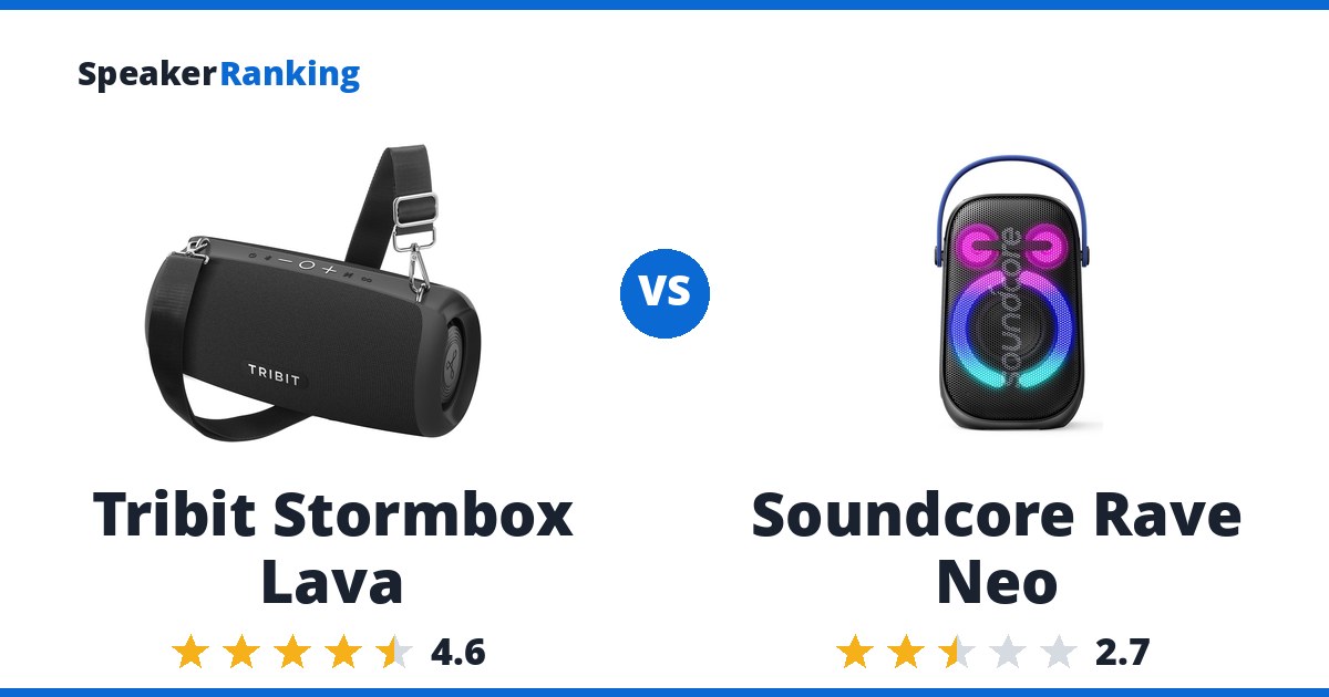 Tribit Stormbox Lava vs Soundcore Rave Neo
