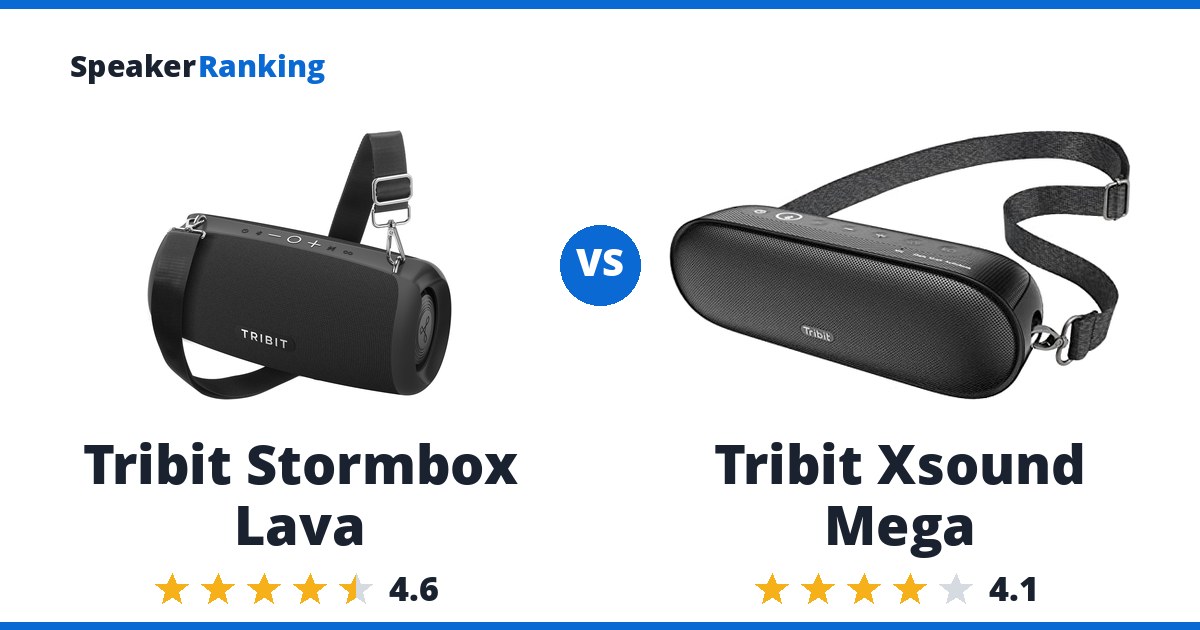 Tribit Stormbox Lava vs Tribit Xsound Mega
