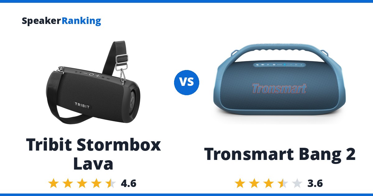 Tribit Stormbox Lava vs Tronsmart Bang 2