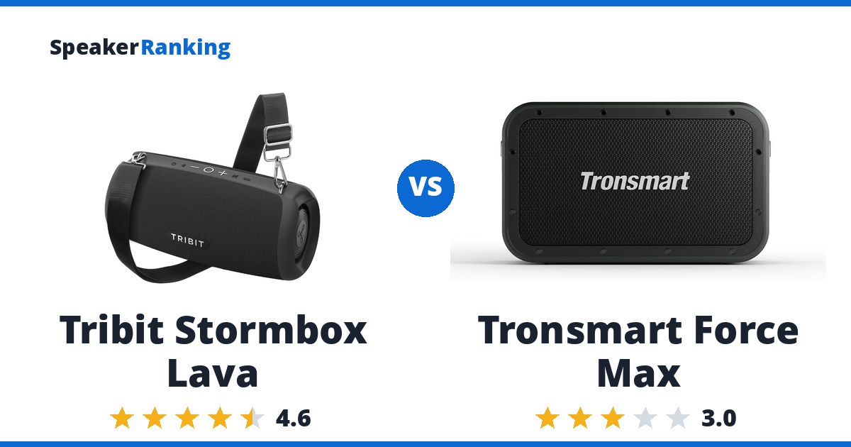 Tribit Stormbox Lava vs Tronsmart Force Max
