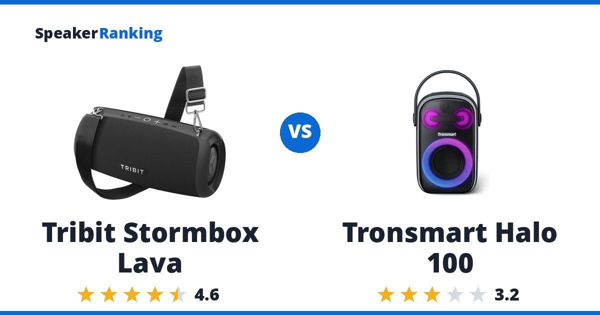 Tribit Stormbox Lava vs Tronsmart Halo 100