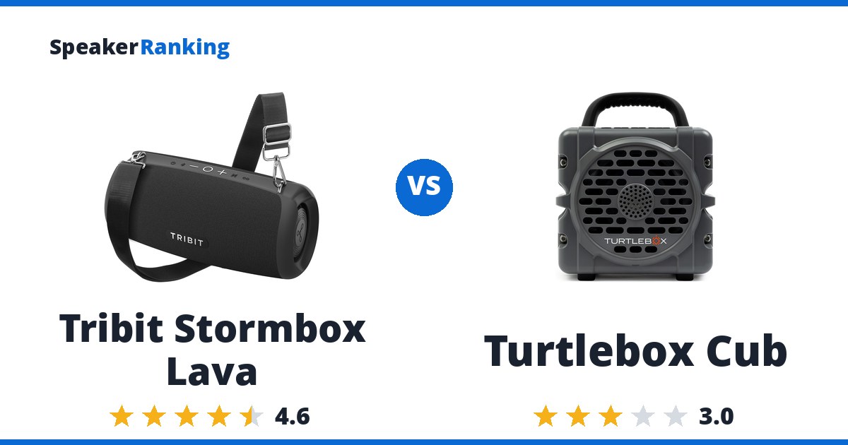 Tribit Stormbox Lava vs Turtlebox Cub